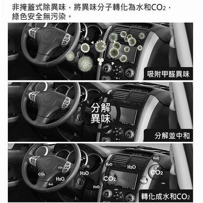 現貨 汽車除臭噴霧 除臭劑 車內除臭劑 日本熱銷 銀離子除臭劑 200ml 銀離子除味劑 銀離子車內除臭劑