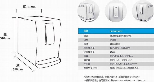 【加贈濾芯UF-591x1+UF-592x1含安裝】賀眾牌桌上型極緻淨化飲水機 UR-6602AW-1