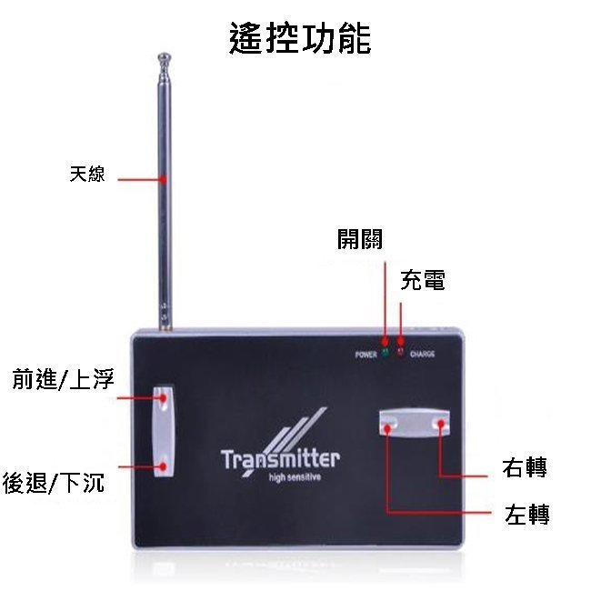 遙控 防水潛水艇 迷你潛水艇 遙控玩具 迷你號 四通無線遙控 魚缸玩具 水族 遙控船 【F33000201】塔克玩具