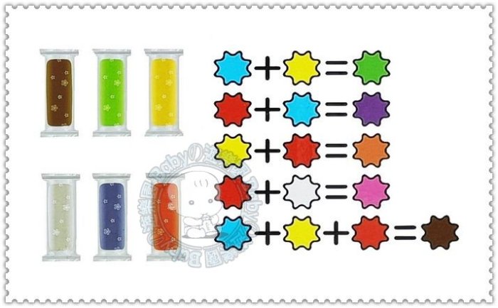 ☆Babyの遊樂園☆彩泥大師 蛋糕餅乾組 黏土 模型 遊戲 黏土 扮家家酒 聖誕 交換 生日禮物