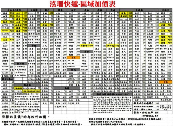 免運/WLK50白橡木收納櫃(五層)/收納箱 置物櫃 聯府 WLK-50 直購價 aeiko 樂天生活倉庫