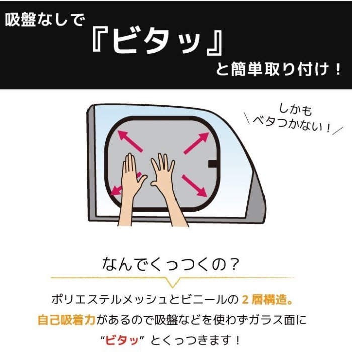 ☆貝貝日本雜貨☆日本 Bitatto Shade 必貼妥 汽車遮陽板1入 免吸盤 防曬遮陽隔熱 隔熱板 動物圖