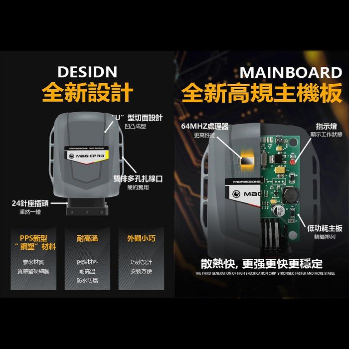 MagicPro 外掛電腦 渦輪引擎 馬力提升 汽車動力加速 汽車改裝 FOCUS GOLF BMW BENZ 可用