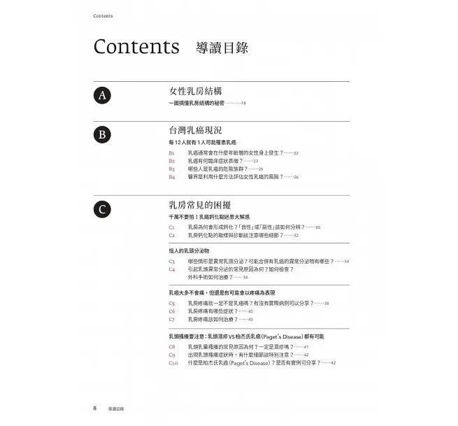 @水海堂@ 時報 台灣女性乳癌白皮書：100個非知不可的醫學知識，關於妳的乳房 掌上微型Google冊