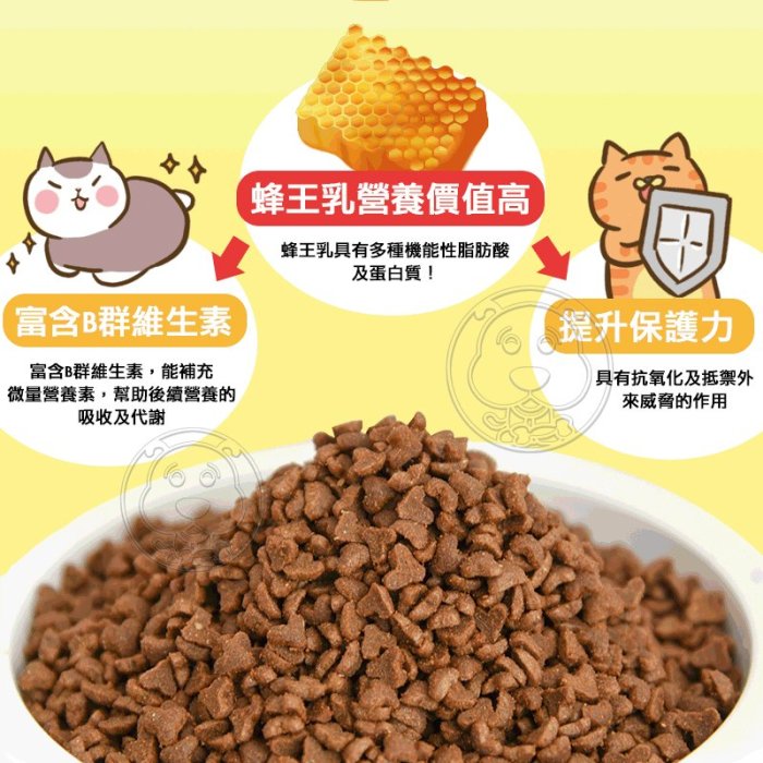 【🐱🐶培菓寵物48H出貨🐰🐹】貓樂園 ParkCat 獨家研發 天然無穀貓糧 霸王野雞1KG 自取不打折