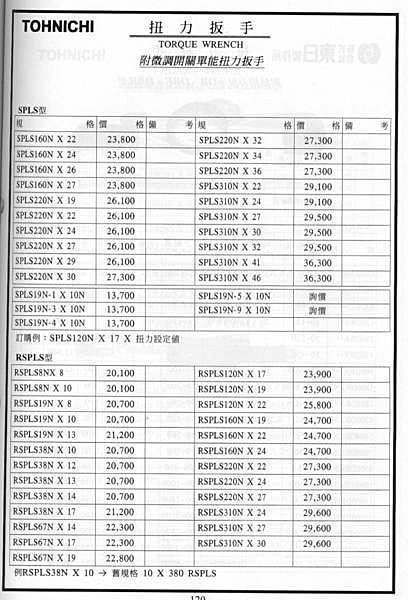 ㊣宇慶S舖㊣ TOHNICHI 扭力板手 RSPLS型 RSPLS38N X 13