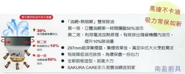 詢價更便宜 全台送安裝 南盈廚具 櫻花牌 抽油煙機 R-3680 深罩 電熱雙效 除油煙機 R-3680SL