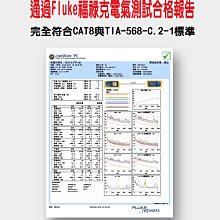 商品縮圖-2