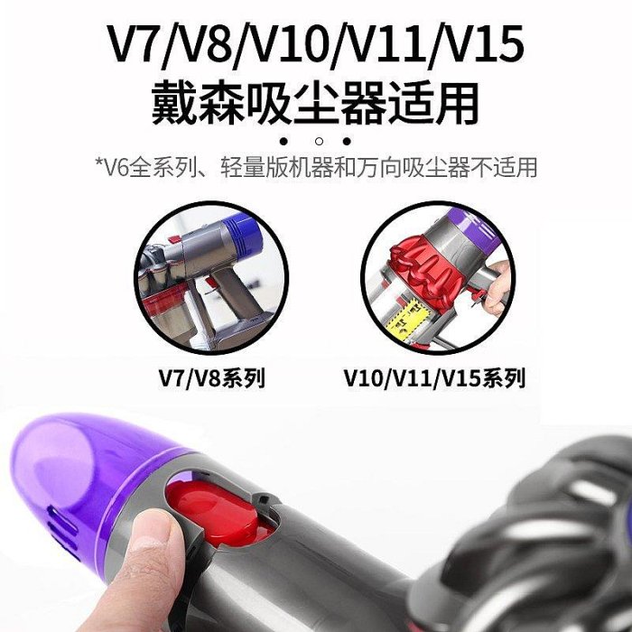 熱銷 適配dyson戴森吸塵器配件v7v8v10v11v15抽壓縮袋真空吸頭家用吸頭 可開發票