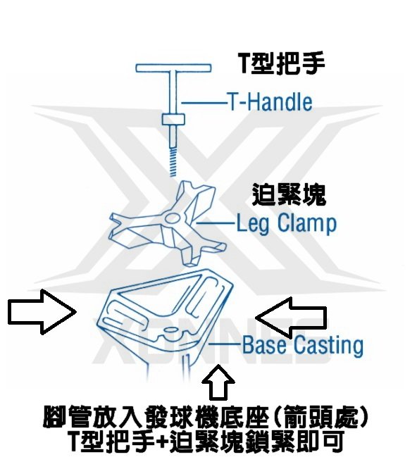 "必成體育" JUGS 棒壘發球機 M1601 棒球發球機 壘球發球機 投球機 拋球機 女壘 TEEBALL 棒球壘球