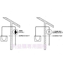 商品縮圖-5