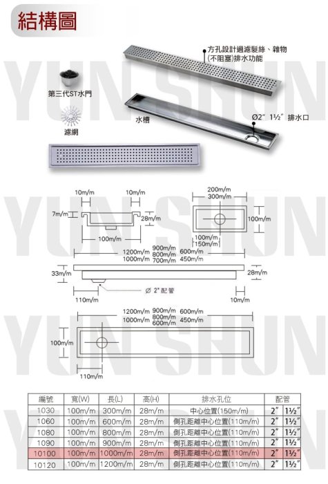 水電材料便利購】阿木師集水槽10x100cm 不鏽鋼排水孔不鏽鋼集水槽地板