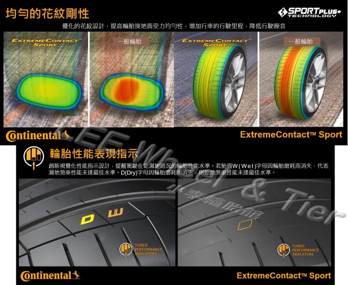 小李輪胎 德國馬牌 ExtremeContact Sport (EXC SP) 235-40-18 特價 各規格歡迎詢價