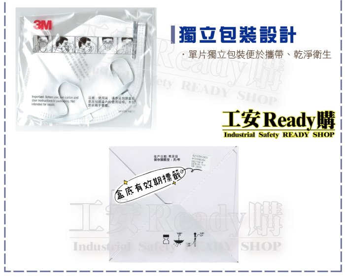 《工安READY購》3M-9010CN N95 防塵口罩 單片包裝 N95等級 折疊式 (50片/盒)