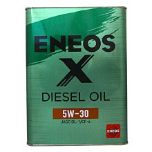 【易油網】 ENEOS DIESEL 5W30 5W-30 新日本石油 日石 出光 合成機油