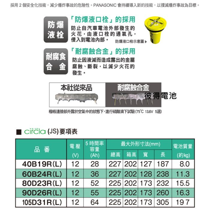 【彼得電池】國際牌Panasonic 80D23L CIRCLA充電制御電瓶 銀合金 日本製造 LANCER、CAMRY