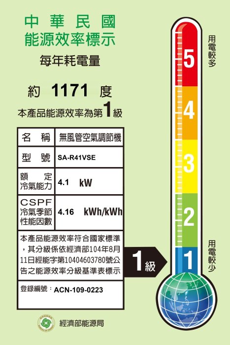 SANLUX 三洋 7-8坪 1級能耗 R410a 四重靜音 DC直流變頻窗型冷氣-右吹 SA-R41VSE