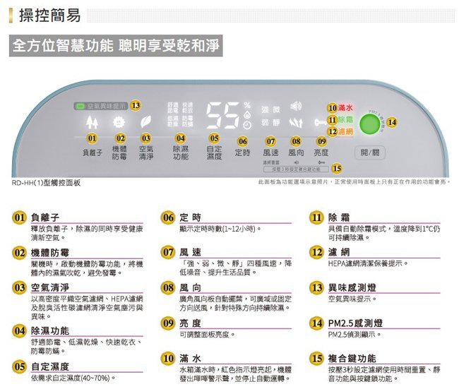 【高雄電舖】現貨 可退稅900 日立10L PM2.5感知負離子清淨除濕機 RD-200HH1 /取代RD-200HH