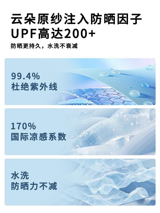 防曬衣upf50+女2024原紗防曬外套皮膚衣黑膠拆卸帽檐戶外防曬服