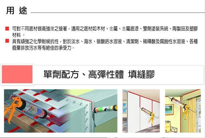 【低價王】日本西卡 Sikaflex 221車身膠 白色PU膠 填縫劑 封邊膠矽利康 另有3M PU膠【白色中性高防水】