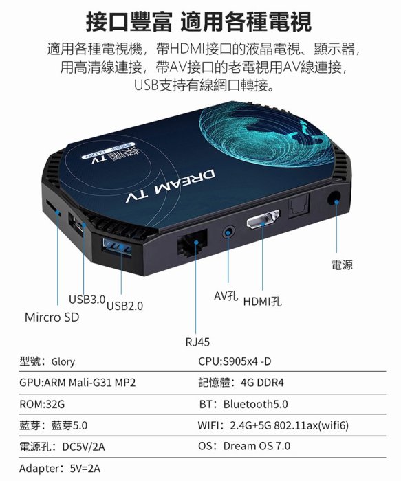 【划算的店】耶誕歡唱組~夢想6榮耀 頂規wifi6 夢想盒子六代 夢想榮耀 夢想6代 DreamTV 夢想5代霸主