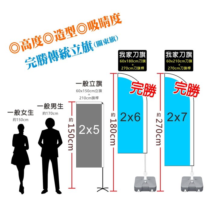 刀旗 伸縮刀旗桿 9尺 270cm 刀旗立旗兩用 立旗需加購鐵橫桿 大量印製 關東旗 直立旗 旗幟 立旗 伸縮桿 旗桿 飄揚廣告