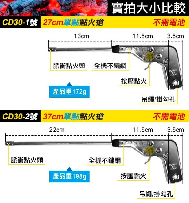 板橋現貨【瓦斯爐點火器】瓦斯爐點火槍.脈衝點火器.電弧點火器.電子點火器-代替打火機點火【傻瓜批發】CD30