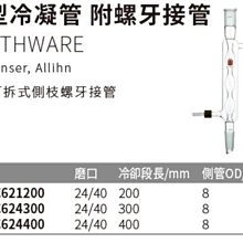 商品縮圖-2