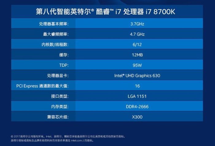 【前衛電腦】第八代 INTEL 英特爾 I7-8700K CPU 中央處理器 1151腳位 3.6G 四核