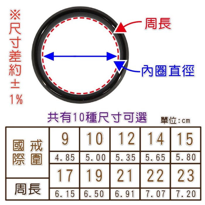 【168開運坊】戒指系列【避邪/防小人-太極鈦鋼戒指+九字箴言~特贈~項鍊/絨布袋】含開光