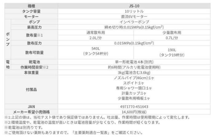 工進KOSHIN 電池式電動噴霧機JS-10 除草名人（免運） 奇摩拍賣