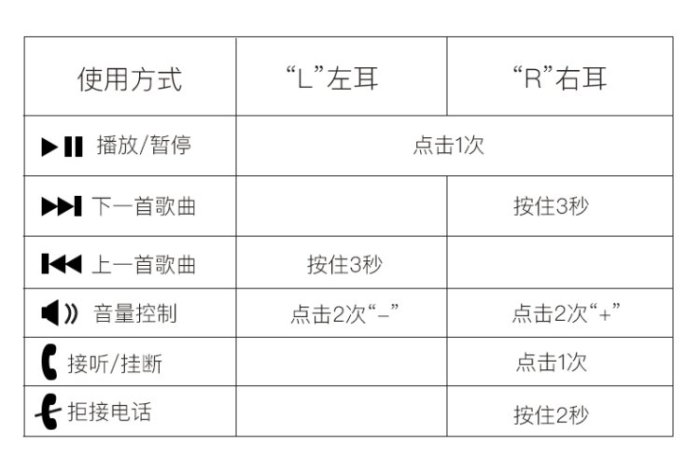 MONSTER/魔聲 AirLinks Elements真無線耳機藍牙 鉆石之淚入耳式