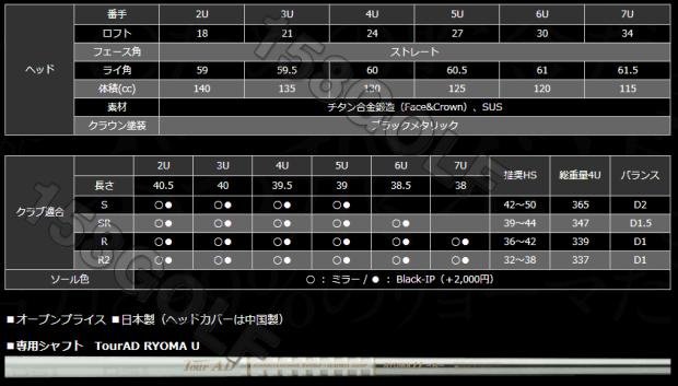 ♧夏日べ百貨 RYOMA U-黑色 U-銀色多度數可選 龍馬高爾夫鐵木桿  高爾夫球桿