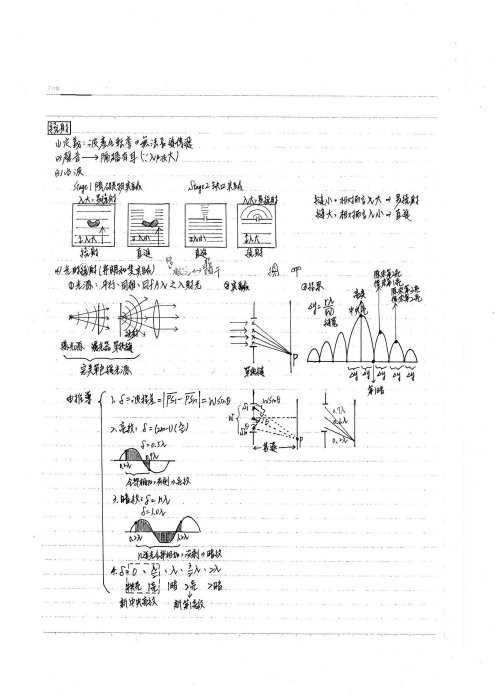 高醫學長《學測、分科測驗指考》物理筆記 共260頁 1-6冊三年筆記 看北一女筆記請看我們的筆記超棒 高中學測筆記