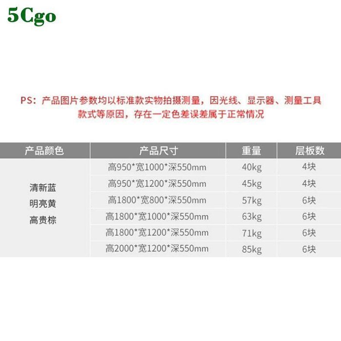 5Cgo.【宅神】陽臺儲物櫃雜物間儲藏屋置物收納櫃子戶外防水防曬室外鐵皮櫃子家用大容量t642303042895