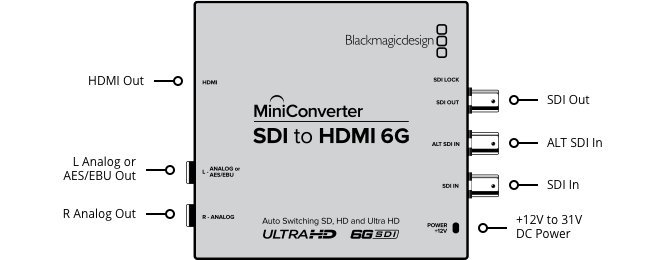 Blackmagic Mini Converter Sync Generator SDI同步產生器公司貨