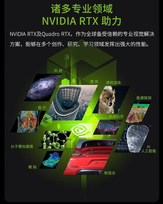 極致優品 英偉達（NVIDIA）RTX A6000 48GB GDDR6 專業顯卡 工業包裝 KF7729