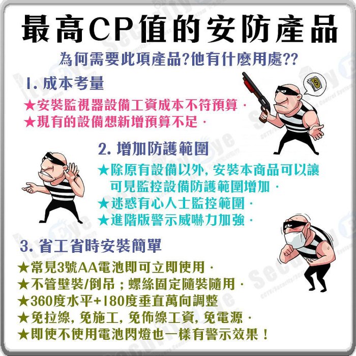 高速球 快速球 球機 假攝影機 仿真 半球 攝影機 監視器 免插電 警示燈 門禁 防盜 偽裝 鏡頭 監控 擬真 非 1080P 5MP 4K DVR 旋轉 IP