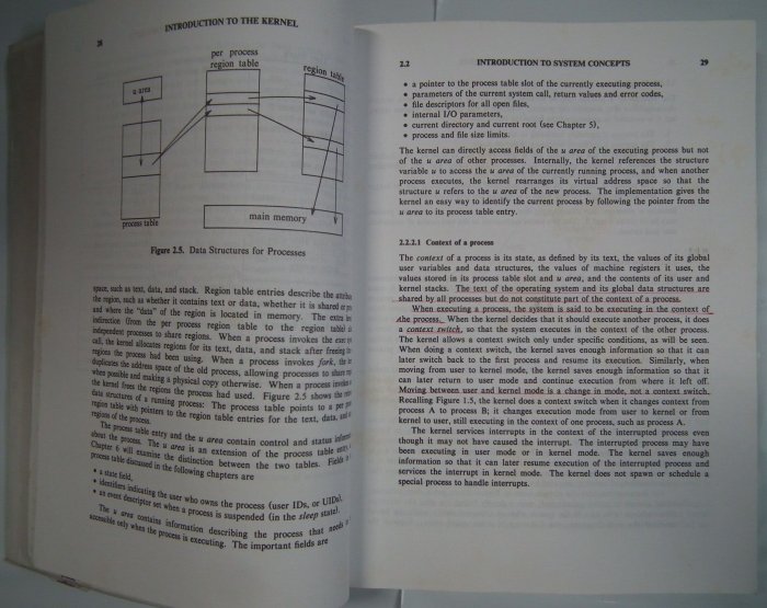 the Design of the UNIX Operating System UNIX Bach作業系統設計4