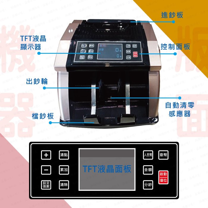 【銀行級指定】多國貨幣點驗鈔機 5磁頭 可混鈔總計 台幣防偽鈔點驗鈔機BC-216G/BC-216S (送外接顯示器)