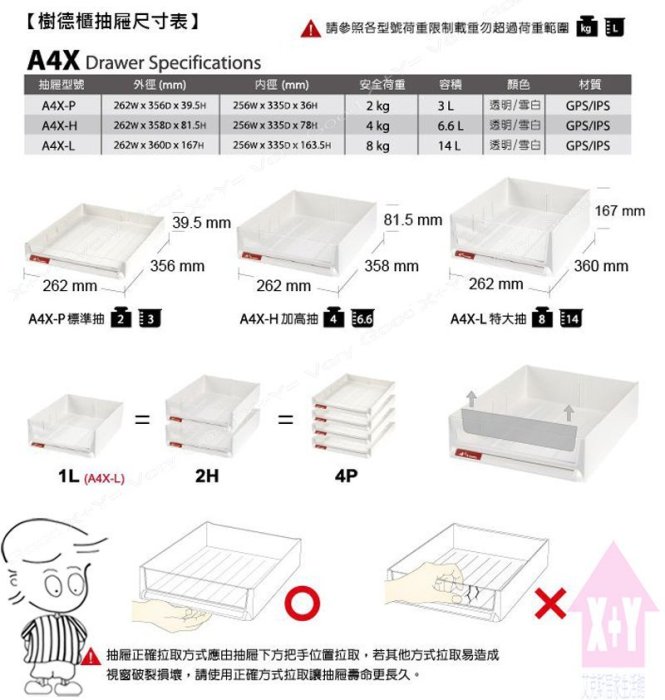 【X+Y時尚精品傢俱】桌上型公文櫃系列-樹德  A4-110P 文件櫃.資料櫃.檔案櫃.OA辦公傢俱