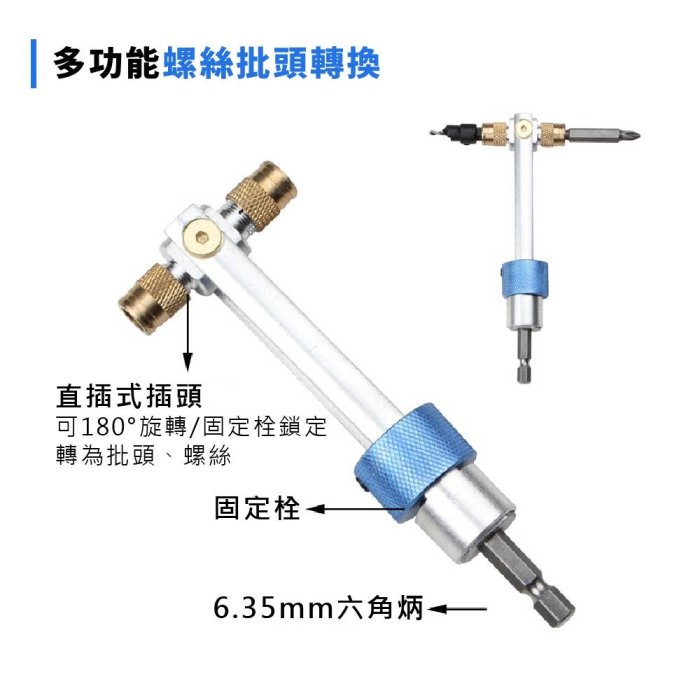 金屬開孔器 牆面鑽洞 支螺鑽 直柄高速鋼專用鑽 擴孔鑽 開孔鑽 直柄高速鋼專用鑽 擴孔鑽 開孔鑽 電鑽擴孔 開洞鑽頭