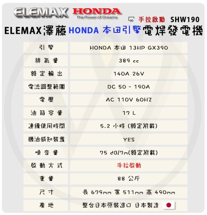 【W五金】附發票＊發電機 電焊 ELEMAX 澤藤 HONDA 本田 SHW190 日本原裝＊手拉啟動