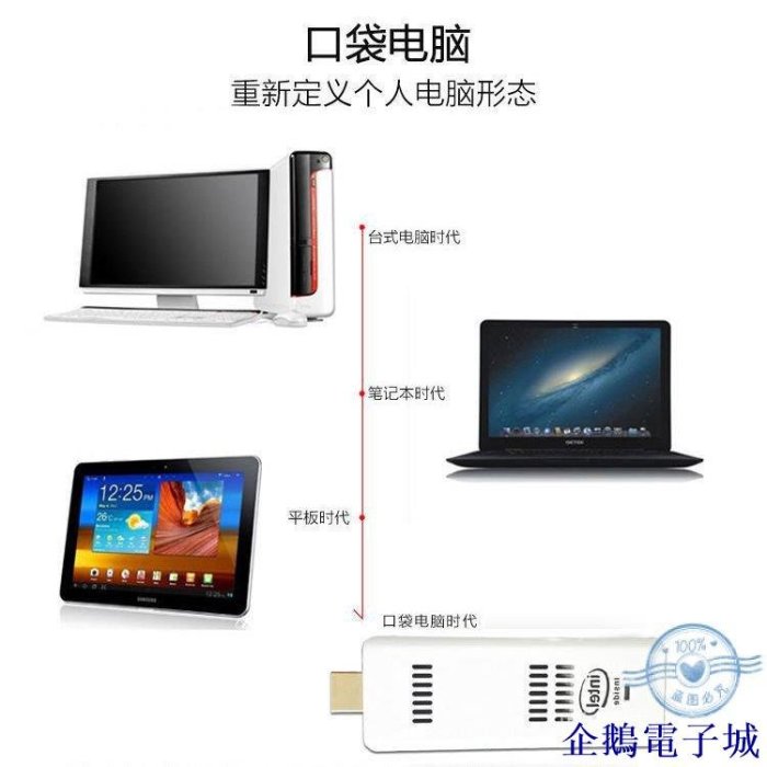 企鵝電子城正品保障 下單直髮  迷你主機 迷你電腦主機win10 系統Intel四核電腦棒mini pc隨身口袋電腦HTPC