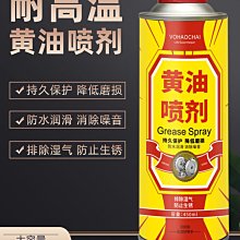 鐵門軌道潤滑噴劑汽車工業用潤滑防銹黃油噴霧450ml輪軸潤滑液體黃油噴劑機械潤滑門鎖軸承齒輪異響汽車用油脂噴霧