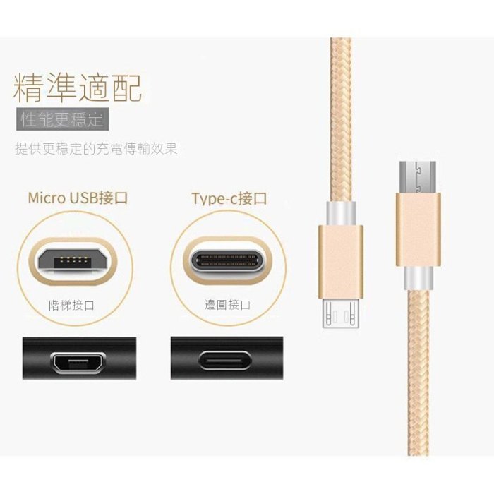 超級快充全協議快充 USB傳輸線 iPhone 安卓 type-c micro-極巧