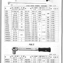 ㊣宇慶S舖㊣ 東日TOHNICHI 扭力板手 QL型 QLE2100N (N.M)