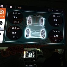 【小鳥的店】豐田 2019-2023 5代 RAV4 吸頂電視 CONVOX 15吋 小HDMI/ USB/ 小SD卡槽