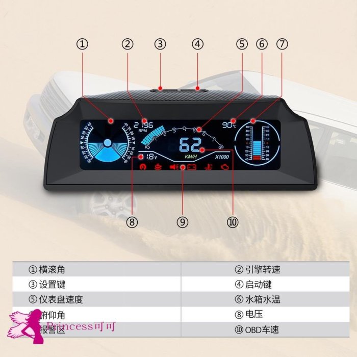 三年保固 AUTOOL X90 OBD2 車用 HUD 多功能儀表 抬頭顯示器-Princess可可