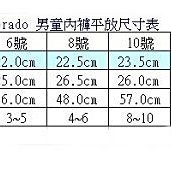 商品縮圖-6